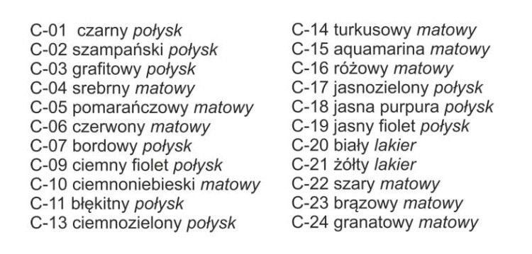 kolory długopisów rozpiska.jpg