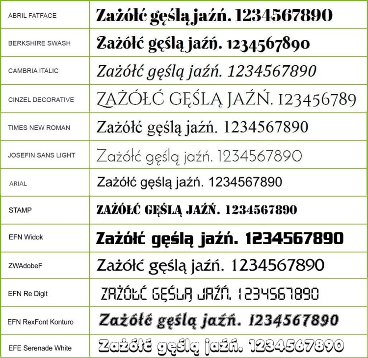 czcionki przykłady.jpg