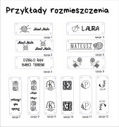 przykłądy rozmieszcenia metki.jpg