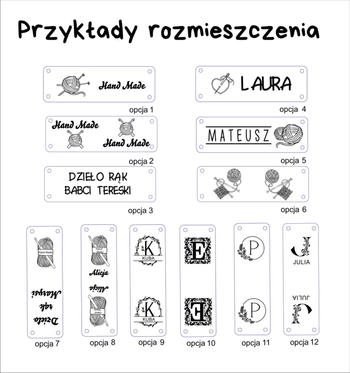przykłądy rozmieszcenia metki.jpg